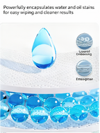 Hearttex Kitchen Towel, Food Oil-Absorbing Paper, for Cleaning and Wiping,3bag/Pack